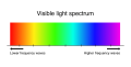 Light Spectrum.png